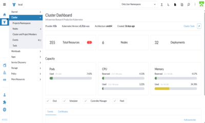 Kubernetes Cluster Infrastructure