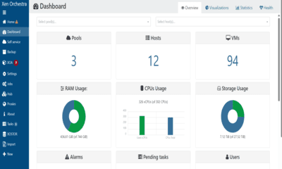 Server Infrastructure Setup